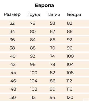 Обозначение размеров одеждыКак ухаживать за одеждой – расскажут ярлыки