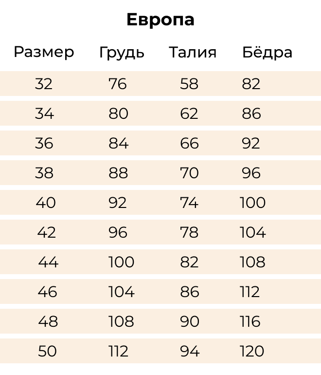 Таблица размеров - Интернет-магазин turkishhub.ru